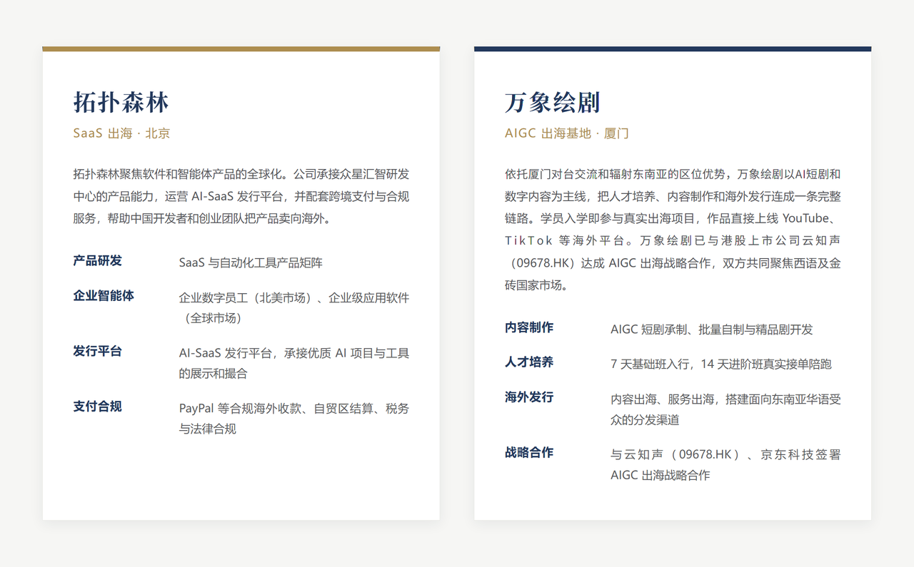 控股子公司业务卡片：拓扑森林与万象绘剧