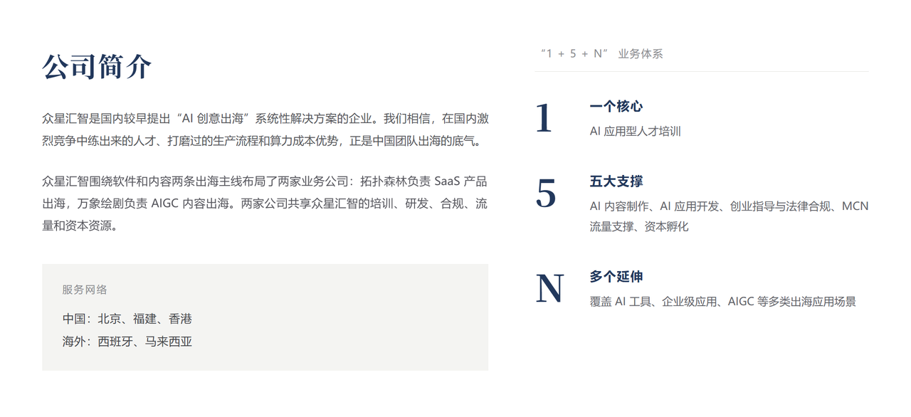 公司简介与「1+5+N」业务体系