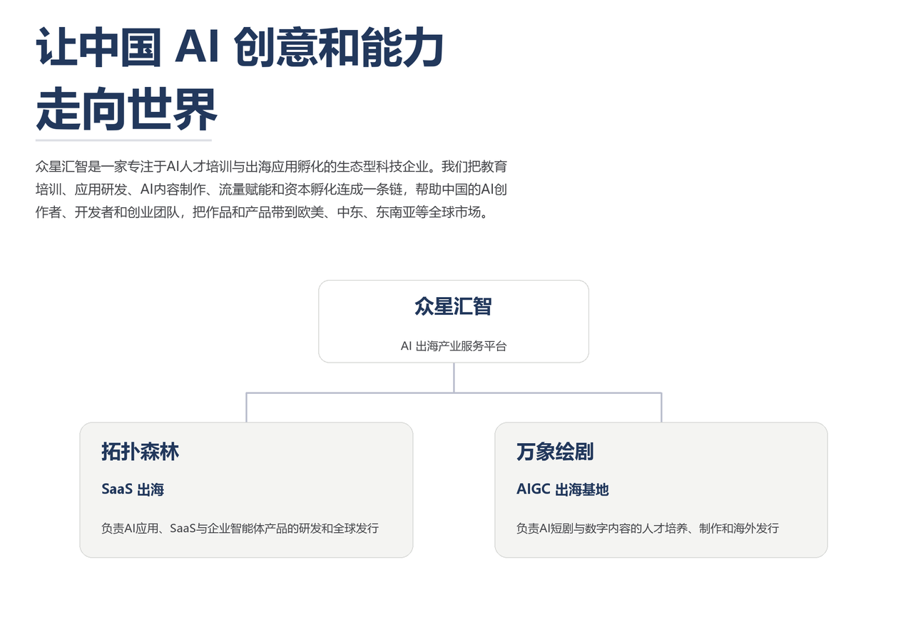 集团定位与控股架构：让中国 AI 创意和能力走向世界